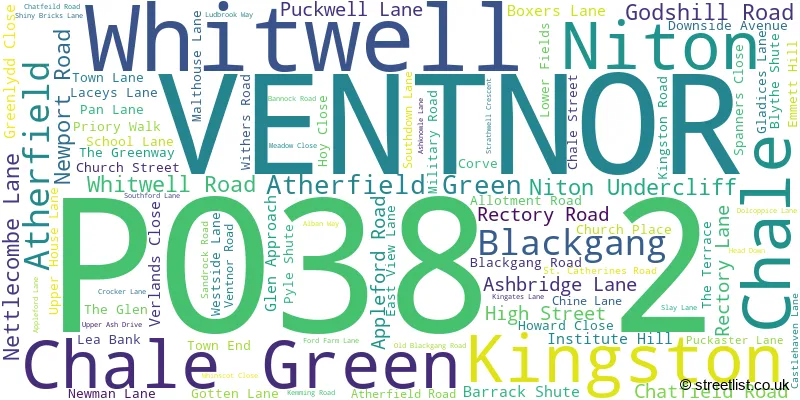 A word cloud for the PO38 2 postcode